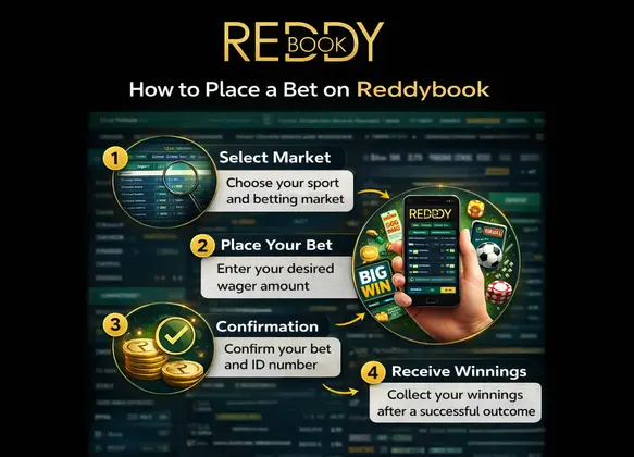How to Place a Bet on Reddybook