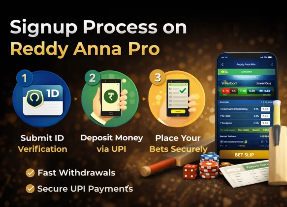 Reddy Anna Pro signup steps