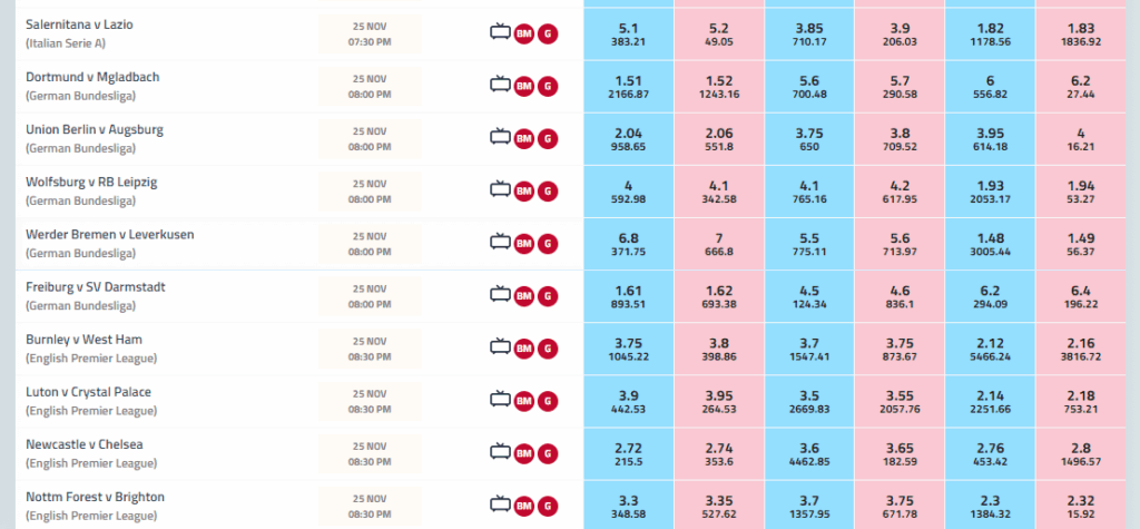 How to Get Reddy Book ID Online, Reddybook11, Reddy Anna Book