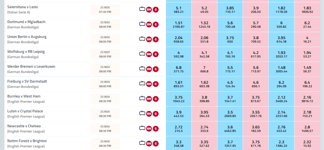 How to Get Reddy Book ID Online, Reddybook11, Reddy Anna Book