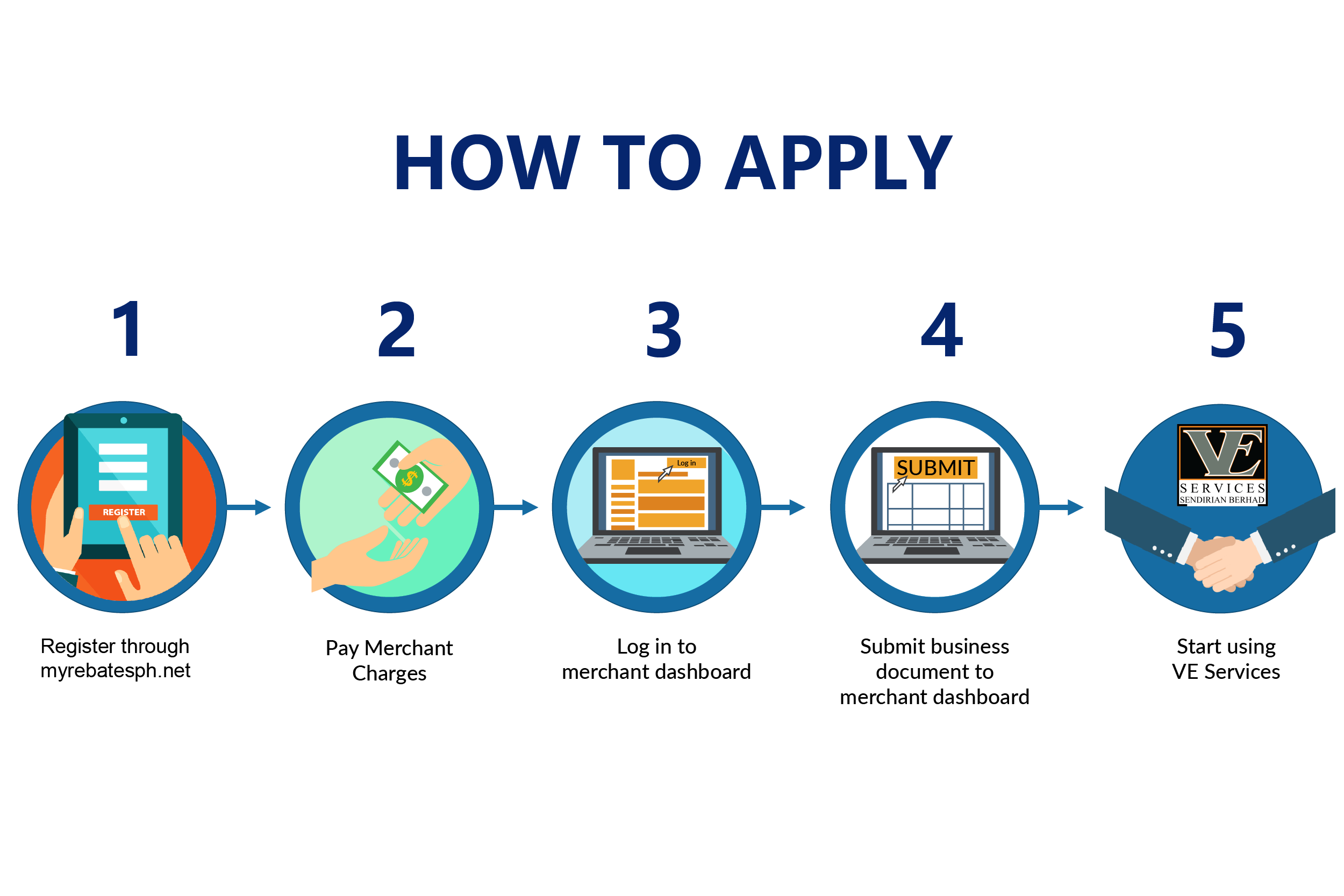 Reddybook11 ID – Quick Registration Guide, Reddybook11, Reddy Anna Book
